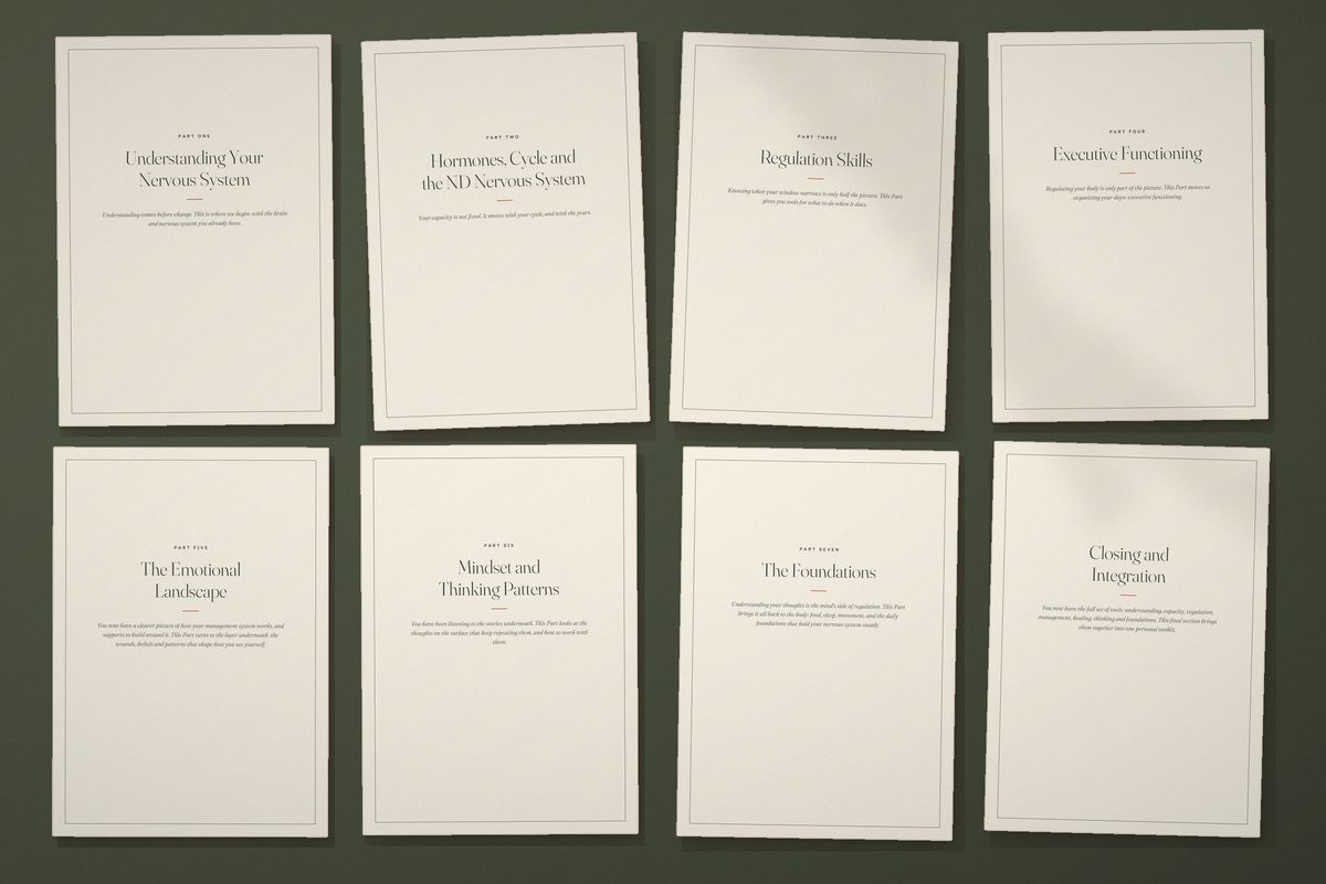 The workbook's seven part opener pages and closing