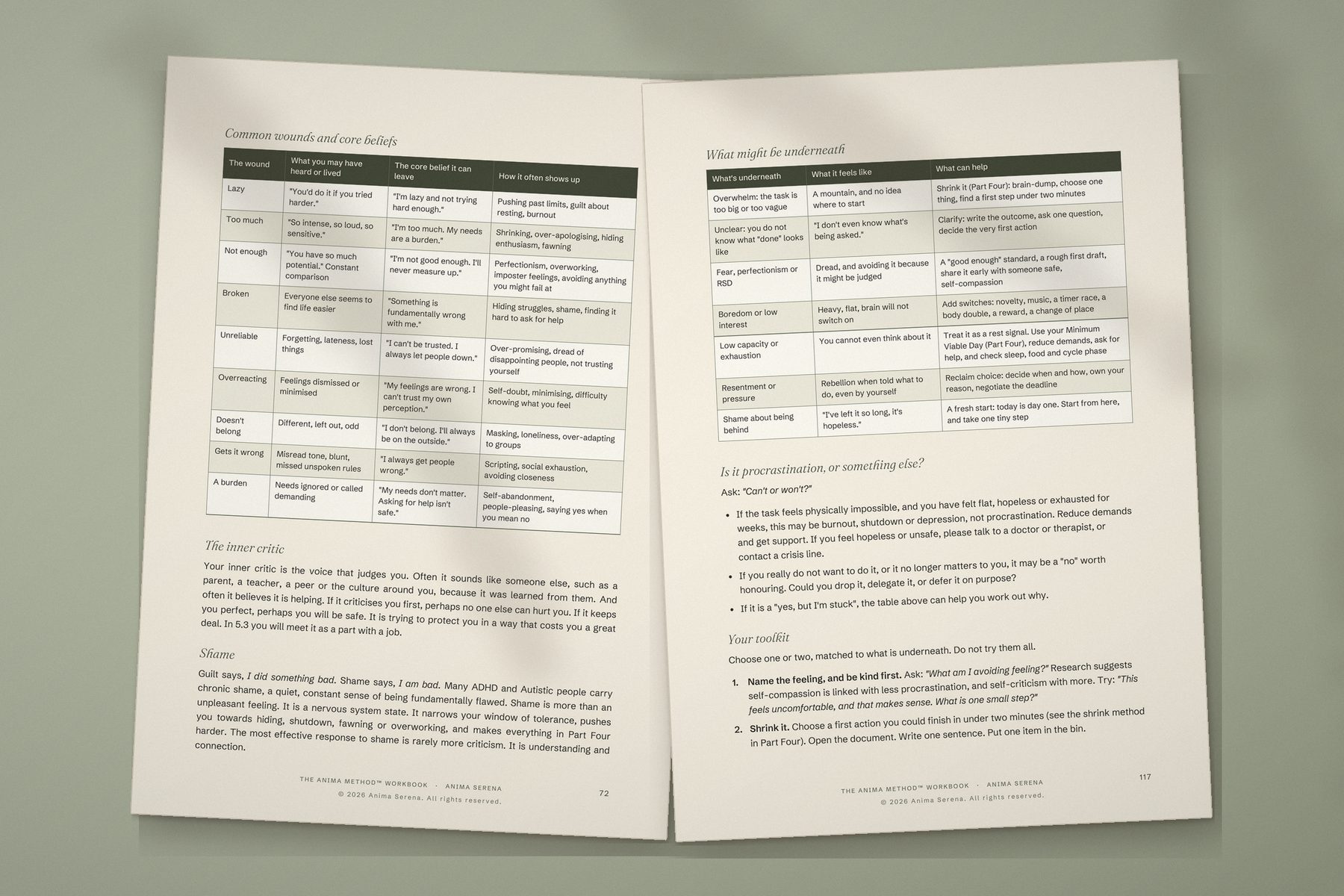 Two workbook pages showing tables of common wounds and core beliefs, and procrastination